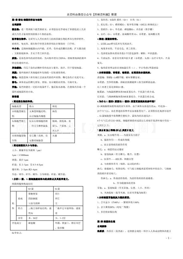 医学微生物学